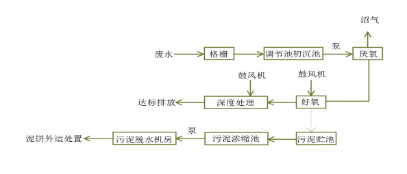 1649316469198312.png 1649316469198312.png