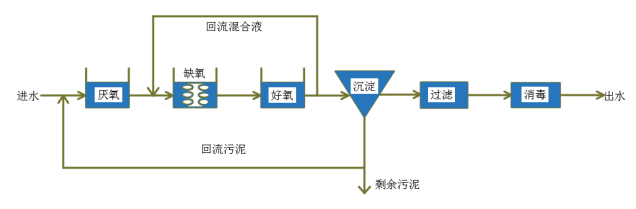 1649317102742698.png 1649317102742698.png